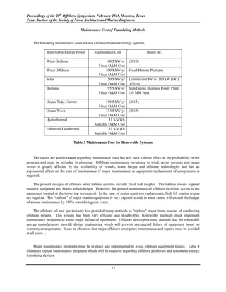 Proceedings of the 20th
Offshore Symposium, February 2015, Houston, Texas
Texas Section of the Society of Naval Architects and Marine Engineers
12
Maintenance Cost of Translating Methods
The following maintenance costs for the various renewable energy systems.
Renewable Energy Power Maintenance Cost Based on:
Wind Onshore 60 $/kW-yr
Fixed O&M Cost
(2010)
Wind Offshore 100 $/kW-yr
Fixed O&M Cost
Fixed Bottom Platform
Solar 50 $/kW-yr
Fixed O&M Cost
Commercial PV w/ 100 kW (DC)
(2010)
Biomass 95 $/kW-yr
Fixed O&M Cost
Stand alone Biomass Power Plant
(50 MW Net)
Ocean Tidal Current 198 $/kW-yr
Fixed O&M Cost
(2015)
Ocean Wave 474 $/kW-yr
Fixed O&M Cost
(2015)
Hydrothermal 31 $/MWh
Variable O&M Cost
Enhanced Geothermal 31 $/MWh
Variable O&M Cost
Table 3 Maintenance Cost for Renewable Systems
The values are within reason regarding maintenance costs but will have a direct effect on the profitability of the
program and must be included in planning. Offshore maintenance pertaining to wind, ocean currents and ocean
waves is greatly affected by the availability of vessels, crane barges and offshore technologies and has an
exponential effect on the cost of maintenance if major maintenance or equipment replacement of components is
required.
The present designs of offshore wind turbine systems include fixed hub heights. The turbine towers support
massive equipment and blades at hub-height. Therefore, for general maintenance of offshore facilities, access to the
equipment located at the tower top is required. In the case of major repairs or replacement, high lift marine cranes
are required. The "call out" of major marine equipment is very expensive and, in some cases, will exceed the budget
of annual maintenance by 100% considering one event.
The offshore oil and gas industry has provided many methods to "replace" major items instead of conducting
offshore repairs. This system has been very efficient and trouble-free. Renewable methods must implement
maintenance programs to avoid major failure of equipment. Offshore developers must demand that the renewable
energy manufacturers provide design engineering which will prevent unexpected failure of equipment based on
warranty arrangements. It can be observed that major offshore emergency maintenance and repairs must be avoided
at all costs. .
Major maintenance programs must be in place and implemented to avoid offshore equipment failure. Table 4
illustrates typical maintenance programs which will be required regarding offshore platforms and renewable energy
translating devices.
 
