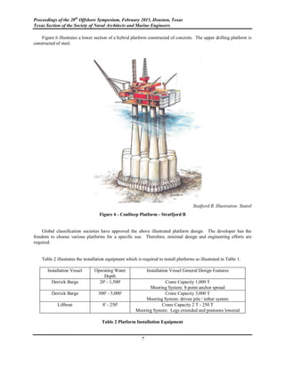 Proceedings of the 20th
Offshore Symposium, February 2015, Houston, Texas
Texas Section of the Society of Naval Architects and Marine Engineers
7
Figure 6 illustrates a lower section of a hybrid platform constructed of concrete. The upper drilling platform is
constructed of steel.
Statfjord B. Illustration: Statoil
Figure 6 - ConDeep Platform - Stratfjord B
Global classification societies have approved the above illustrated platform design. The developer has the
freedom to choose various platforms for a specific use. Therefore, minimal design and engineering efforts are
required.
Table 2 illustrates the installation equipment which is required to install platforms as illustrated in Table 1.
Installation Vessel Operating Water
Depth
Installation Vessel General Design Features
Derrick Barge 20' - 1,500' Crane Capacity 1,000 T
Mooring System: 8-point anchor spread
Derrick Barge 500' - 5,000' Crane Capacity 3,000 T
Mooring System: driven pile / tether system
Liftboat 8' - 250' Crane Capacity 2 T - 250 T
Mooring System: Legs extended and pontoons lowered
Table 2 Platform Installation Equipment
 