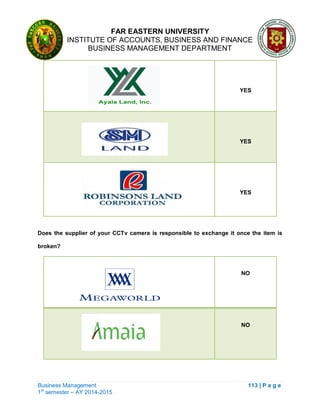FAR EASTERN UNIVERSITY
INSTITUTE OF ACCOUNTS, BUSINESS AND FINANCE
BUSINESS MANAGEMENT DEPARTMENT
Business Management 113 | P a g e
1st
semester – AY 2014-2015
YES
YES
YES
Does the supplier of your CCTv camera is responsible to exchange it once the item is
broken?
NO
NO
 