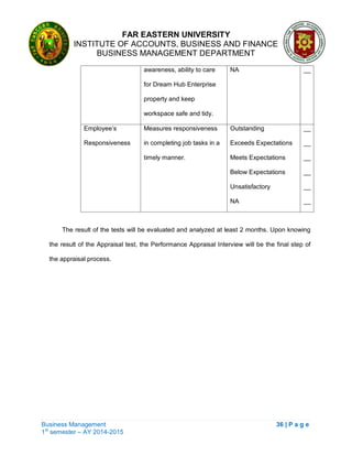 FAR EASTERN UNIVERSITY
INSTITUTE OF ACCOUNTS, BUSINESS AND FINANCE
BUSINESS MANAGEMENT DEPARTMENT
Business Management 36 | P a g e
1st
semester – AY 2014-2015
The result of the tests will be evaluated and analyzed at least 2 months. Upon knowing
the result of the Appraisal test, the Performance Appraisal Interview will be the final step of
the appraisal process.
awareness, ability to care
for Dream Hub Enterprise
property and keep
workspace safe and tidy.
NA __
Employee‘s
Responsiveness
Measures responsiveness
in completing job tasks in a
timely manner.
Outstanding
Exceeds Expectations
Meets Expectations
Below Expectations
Unsatisfactory
NA
__
__
__
__
__
__
 
