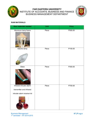 FAR EASTERN UNIVERSITY
INSTITUTE OF ACCOUNTS, BUSINESS AND FINANCE
BUSINESS MANAGEMENT DEPARTMENT
Business Management 47 | P a g e
1st
semester – AY 2014-2015
RAW MATERIALS
Raw materials needed Unit Price
Aluminum lamp frame Piece P500.00
Electric lamp Piece P150.00
Glass Piece P300.00
Infrared intruder alarm
transmitter and infrared
intruder alarm receiver kit
Piece P700.00
 