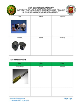FAR EASTERN UNIVERSITY
INSTITUTE OF ACCOUNTS, BUSINESS AND FINANCE
BUSINESS MANAGEMENT DEPARTMENT
Business Management 48 | P a g e
1st
semester – AY 2014-2015
Lead Piece P25.00
Tweeter Piece P155.00
FACTORY EQUIPMENT
Item Unit Price
Screwdriver Piece P30.00
 