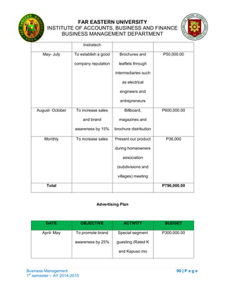 FAR EASTERN UNIVERSITY
INSTITUTE OF ACCOUNTS, BUSINESS AND FINANCE
BUSINESS MANAGEMENT DEPARTMENT
Business Management 90 | P a g e
1st
semester – AY 2014-2015
Instratech
May- July To establish a good
company reputation
Brochures and
leaflets through
intermediaries such
as electrical
engineers and
entrepreneurs
P50,000.00
August- October To increase sales
and brand
awareness by 15%
Billboard,
magazines and
brochure distribution
P600,000.00
Monthly To increase sales Present our product
during homeowners
association
(subdivisions and
villages) meeting
P36,000
Total P796,000.00
Advertising Plan
DATE OBJECTIVE ACTIVITY BUDGET
April- May To promote brand
awareness by 25%
Special segment
guesting (Rated K
and Kapuso mo
P300,000.00
 