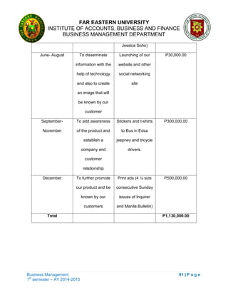 FAR EASTERN UNIVERSITY
INSTITUTE OF ACCOUNTS, BUSINESS AND FINANCE
BUSINESS MANAGEMENT DEPARTMENT
Business Management 91 | P a g e
1st
semester – AY 2014-2015
Jessica Soho)
June- August To disseminate
information with the
help of technology
and also to create
an image that will
be known by our
customer
Launching of our
website and other
social networking
site
P30,000.00
September-
November
To add awareness
of the product and
establish a
company and
customer
relationship
Stickers and t-shirts
to Bus in Edsa
jeepney and tricycle
drivers.
P300,000.00
December To further promote
our product and be
known by our
customers
Print ads (4 ¼ size
consecutive Sunday
issues of Inquirer
and Manila Bulletin)
P500,000.00
Total P1,130,000.00
 
