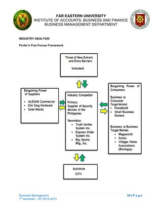 FAR EASTERN UNIVERSITY
INSTITUTE OF ACCOUNTS, BUSINESS AND FINANCE
BUSINESS MANAGEMENT DEPARTMENT
Business Management 94 | P a g e
1st
semester – AY 2014-2015
INDUSTRY ANALYSIS
Porter’s Five Forces Framework
 