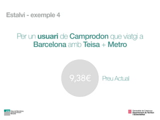 9,38€ Preu Actual
Per un usuari de Camprodon que viatgi a
Barcelona amb Teisa + Metro
Estalvi - exemple 4
Generalitat de Catalunya

Departament de Territori 
i Sostenibilitat
 