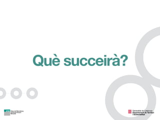 Què succeirà?
Generalitat de Catalunya

Departament de Territori 
i Sostenibilitat
 
