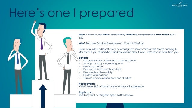 Job Advert Writing Presentation