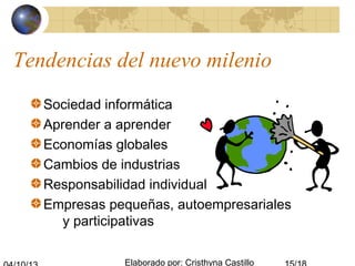Elaborado por: Cristhyna Castillo
Tendencias del nuevo milenio
Sociedad informática
Aprender a aprender
Economías globales
Cambios de industrias
Responsabilidad individual
Empresas pequeñas, autoempresariales
y participativas
 