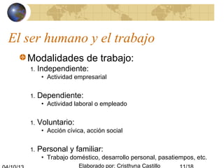 Elaborado por: Cristhyna Castillo
El ser humano y el trabajo
Modalidades de trabajo:
1. Independiente:
• Actividad empresarial
1. Dependiente:
• Actividad laboral o empleado
1. Voluntario:
• Acción cívica, acción social
1. Personal y familiar:
• Trabajo doméstico, desarrollo personal, pasatiempos, etc.
 