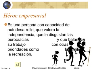 Elaborado por: Cristhyna Castillo
Héroe empresarial
Es una persona con capacidad de
autodesarrollo, que valora la
independencia, que le disgustan las
burocracias y que balancea
su trabajo con otras
prioridades como la familia y
la recreación.
 