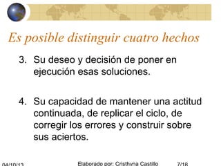 Elaborado por: Cristhyna Castillo
Es posible distinguir cuatro hechos
3. Su deseo y decisión de poner en
ejecución esas soluciones.
4. Su capacidad de mantener una actitud
continuada, de replicar el ciclo, de
corregir los errores y construir sobre
sus aciertos.
 