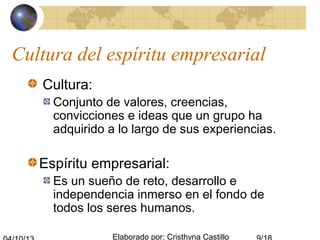 Elaborado por: Cristhyna Castillo
Cultura del espíritu empresarial
Cultura:
Conjunto de valores, creencias,
convicciones e ideas que un grupo ha
adquirido a lo largo de sus experiencias.
Espíritu empresarial:
Es un sueño de reto, desarrollo e
independencia inmerso en el fondo de
todos los seres humanos.
 