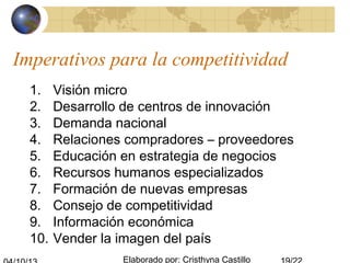 Elaborado por: Cristhyna Castillo
Imperativos para la competitividad
1. Visión micro
2. Desarrollo de centros de innovación
3. Demanda nacional
4. Relaciones compradores – proveedores
5. Educación en estrategia de negocios
6. Recursos humanos especializados
7. Formación de nuevas empresas
8. Consejo de competitividad
9. Información económica
10. Vender la imagen del país
 