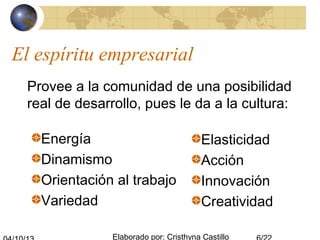 Elaborado por: Cristhyna Castillo
El espíritu empresarial
Provee a la comunidad de una posibilidad
real de desarrollo, pues le da a la cultura:
Energía
Dinamismo
Orientación al trabajo
Variedad
Elasticidad
Acción
Innovación
Creatividad
 