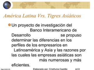 Elaborado por: Cristhyna Castillo
América Latina Vrs. Tigres Asiáticos
Un proyecto de investigación del
Banco Interamericano de
Desarrollo se propuso
determinar las diferencias en los
perfiles de los empresarios en
Latinoamérica y Asia y las razones por
las cuales las empresas asiáticas son
más numerosas y más
eficientes.
 