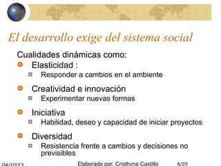 Elaborado por: Cristhyna Castillo
El desarrollo exige del sistema social
Cualidades dinámicas como:
Elasticidad :
Responder a cambios en el ambiente
Creatividad e innovación
Experimentar nuevas formas
Iniciativa
Habilidad, deseo y capacidad de iniciar proyectos
Diversidad
Resistencia frente a cambios y decisiones no
previsibles
 