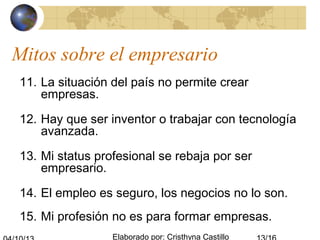 Elaborado por: Cristhyna Castillo
Mitos sobre el empresario
11. La situación del país no permite crear
empresas.
12. Hay que ser inventor o trabajar con tecnología
avanzada.
13. Mi status profesional se rebaja por ser
empresario.
14. El empleo es seguro, los negocios no lo son.
15. Mi profesión no es para formar empresas.
 