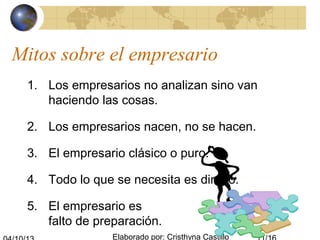 Elaborado por: Cristhyna Castillo
Mitos sobre el empresario
1. Los empresarios no analizan sino van
haciendo las cosas.
2. Los empresarios nacen, no se hacen.
3. El empresario clásico o puro.
4. Todo lo que se necesita es dinero.
5. El empresario es
falto de preparación.
 