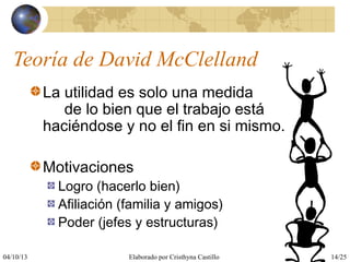 04/10/13 Elaborado por Cristhyna Castillo 14/25
Teoría de David McClelland
La utilidad es solo una medida
de lo bien que el trabajo está
haciéndose y no el fin en si mismo.
Motivaciones
Logro (hacerlo bien)
Afiliación (familia y amigos)
Poder (jefes y estructuras)
 