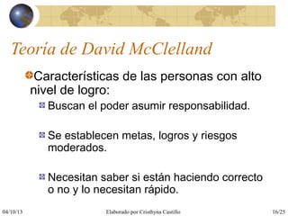 04/10/13 Elaborado por Cristhyna Castillo 16/25
Teoría de David McClelland
Características de las personas con alto
nivel de logro:
Buscan el poder asumir responsabilidad.
Se establecen metas, logros y riesgos
moderados.
Necesitan saber si están haciendo correcto
o no y lo necesitan rápido.
 