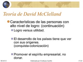 04/10/13 Elaborado por Cristhyna Castillo 17/25
Teoría de David McClelland
Características de las personas con
alto nivel de logro: (continuación)
Logro versus utilidad.
El desarrollo de los países tiene que ver
con sus orígenes.
(conquista-colonización)
Promover el espíritu empresarial, no
donar.
 