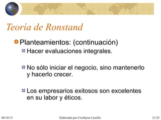 04/10/13 Elaborado por Cristhyna Castillo 21/25
Teoría de Ronstand
Planteamientos: (continuación)
Hacer evaluaciones integrales.
No sólo iniciar el negocio, sino mantenerlo
y hacerlo crecer.
Los empresarios exitosos son excelentes
en su labor y éticos.
 