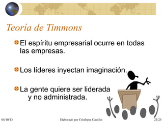04/10/13 Elaborado por Cristhyna Castillo 23/25
Teoría de Timmons
El espíritu empresarial ocurre en todas
las empresas.
Los líderes inyectan imaginación.
La gente quiere ser liderada
y no administrada.
 