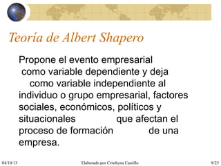 04/10/13 Elaborado por Cristhyna Castillo 8/25
Teoría de Albert Shapero
Propone el evento empresarial
como variable dependiente y deja
como variable independiente al
individuo o grupo empresarial, factores
sociales, económicos, políticos y
situacionales que afectan el
proceso de formación de una
empresa.
 
