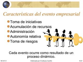 04/10/13 Elaborado por Cristhyna Castillo 9/25
Características del evento empresarial
Toma de iniciativas
Acumulación de recursos
Administración
Autonomía relativa
Toma de riesgos
Cada evento ocurre como resultado de un
proceso dinámico.
 