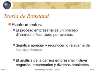 04/10/13 Elaborado por Cristhyna Castillo 19/25
Teoría de Ronstand
Planteamientos:
El proceso empresarial es un proceso
dinámico, influenciado por eventos.
Significa apreciar y reconocer lo relevante de
las experiencias.
El análisis de la carrera empresarial incluye
negocios, empresarios y diversos ambientes.
 