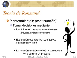 04/10/13 Elaborado por Cristhyna Castillo 20/25
Teoría de Ronstand
Planteamientos: (continuación)
Tomar decisiones mediante:
• Identificación de factores relevantes
– (proyecto, empresario y entorno)
• Evaluación cuantitativa, cualitativa,
estratégica y ética
• La relación existente entre la evaluación
y su carrera empresarial
 
