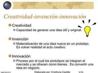 Elaborado por: Cristhyna Castillo
Creatividad-invención-innovación
Creatividad
Capacidad de generar una idea útil y original.
Invención
Materialización de una idea nueva en un prototipo.
Es volver realidad el acto creativo.
Innovación
Proceso por el cual los prototipos se integran al
mercado y se ofrecen como bienes. Es convertir una
idea en negocio.
 