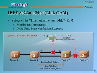 IEEE 802.3ah-2004 (Link OAM)
 Subset of the “Ethernet in the First Mile” (EFM)
 Primitive fault management
 Dying Gasp, Event Notification, Loopback
22
TRANSPORT
OPERATION
PRECISION
EMS
Device A Device B Device C Device D
Far End Fault
Indication
Near-Side Port
Performance Management
TX RX
TXRX
Per Link Fault Isolation
Capable of RFC2544-based PM
 