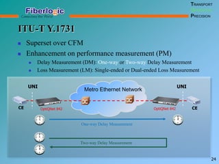 ITU-T Y.1731
 Superset over CFM
 Enhancement on performance measurement (PM)
 Delay Measurement (DM): One-way or Two-way Delay Measurement
 Loss Measurement (LM): Single-ended or Dual-ended Loss Measurement
24
TRANSPORT
OPERATION
PRECISION
UNI UNI
CECE
Metro Ethernet Network
OptiQNet 842 OptiQNet 842
One-way Delay Measurement
Two-way Delay Measurement
 