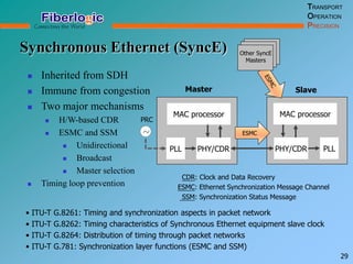 Synchronous Ethernet (SyncE)
TRANSPORT
OPERATION
PRECISION
29
• ITU-T G.8261: Timing and synchronization aspects in packet network
• ITU-T G.8262: Timing characteristics of Synchronous Ethernet equipment slave clock
• ITU-T G.8264: Distribution of timing through packet networks
• ITU-T G.781: Synchronization layer functions (ESMC and SSM)
 Inherited from SDH
 Immune from congestion
 Two major mechanisms
 H/W-based CDR
 ESMC and SSM
 Unidirectional
 Broadcast
 Master selection
 Timing loop prevention
MAC processor
PLL PHY/CDR
MAC processor
PLLPHY/CDR
CDR: Clock and Data Recovery
ESMC: Ethernet Synchronization Message Channel
SSM: Synchronization Status Message
Master Slave
ESMC~
PRC
Other SyncE
Masters
 