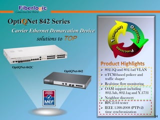 OptiQNet 842 Series
Carrier Ethernet Demarcation Device
solutions to
 802.1Q and 802.1ad VLAN
 trTCM-based policer and
traffic shaper
 Real-time flow monitoring
 OAM support including
802.3ah, 802.1ag and Y.1731
 Neighbor discovery
 RFC2544 tester
 IEEE 1588-2008 (PTPv2)
time synchronization
34
OptiQNet-842C
OptiQNet-842
 