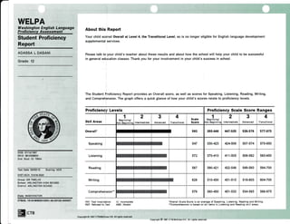 Lest Scale All Certificates | PDF
