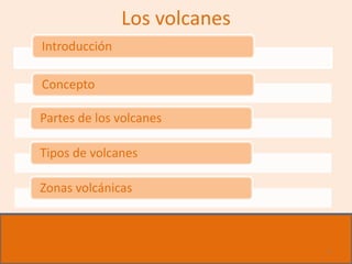 Los volcanes