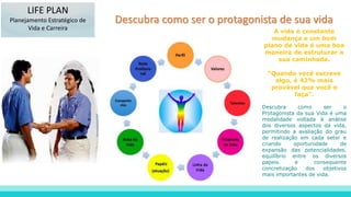 LIFE PLAN
Planejamento Estratégico de
Vida e Carreira
Descubra como ser o protagonista de sua vida
A vida é constante
mudança e um bom
plano de vida é uma boa
maneira de estruturar a
sua caminhada.
“Quando você escreve
algo, é 42% mais
provável que você o
faça”.
Descubra como ser o
Protagonista da sua Vida é uma
modalidade voltada à análise
dos diversos aspectos da vida,
permitindo a avaliação do grau
de realização em cada setor e
criando oportunidade de
expansão das potencialidades,
equilíbrio entre os diversos
papeis e consequente
concretização dos objetivos
mais importantes de vida.
 