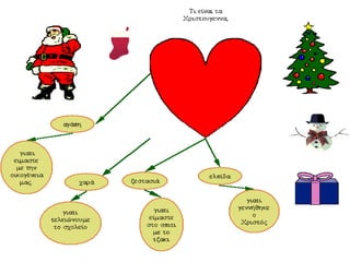 E1 concept maps xmas