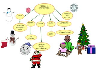 E1 concept maps xmas