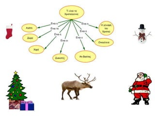 E1 concept maps xmas