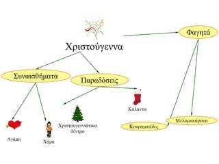 E1 concept maps xmas