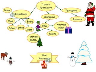 E1 concept maps xmas