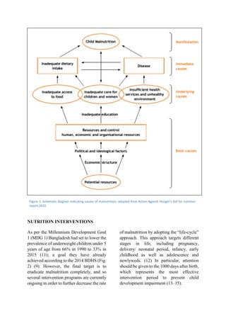 An overview of malnutrition among children under 5 years of age in ...