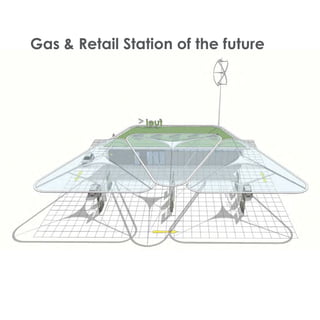 Gas & Retail Station of the future
 