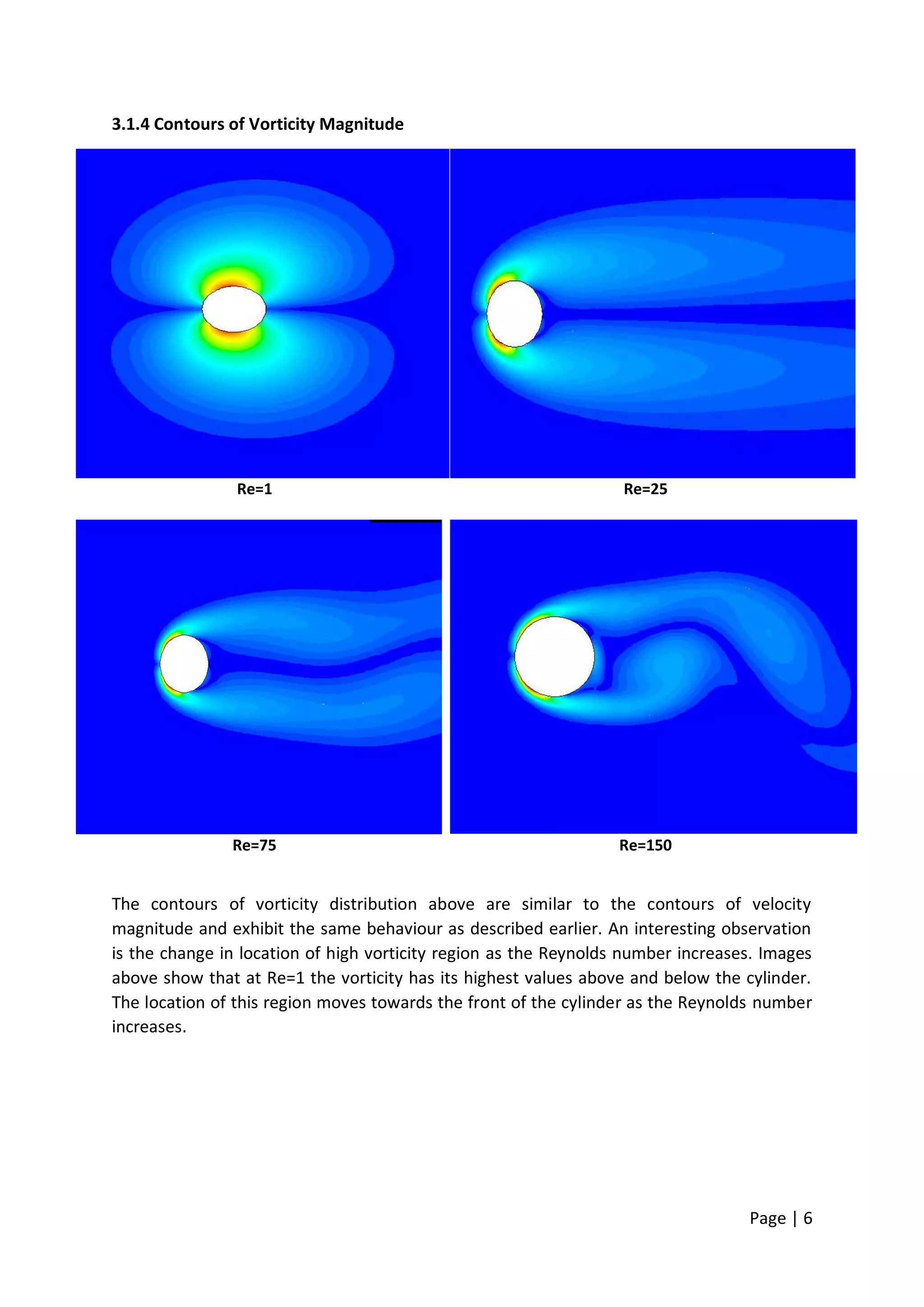 Page | 6
3.1.4 Contours of Vorticity Magnitude
Re=1 Re=25
Re=75 Re=150
The contours of vorticity distribution above are similar to the contours of velocity
magnitude and exhibit the same behaviour as described earlier. An interesting observation
is the change in location of high vorticity region as the Reynolds number increases. Images
above show that at Re=1 the vorticity has its highest values above and below the cylinder.
The location of this region moves towards the front of the cylinder as the Reynolds number
increases.
 
