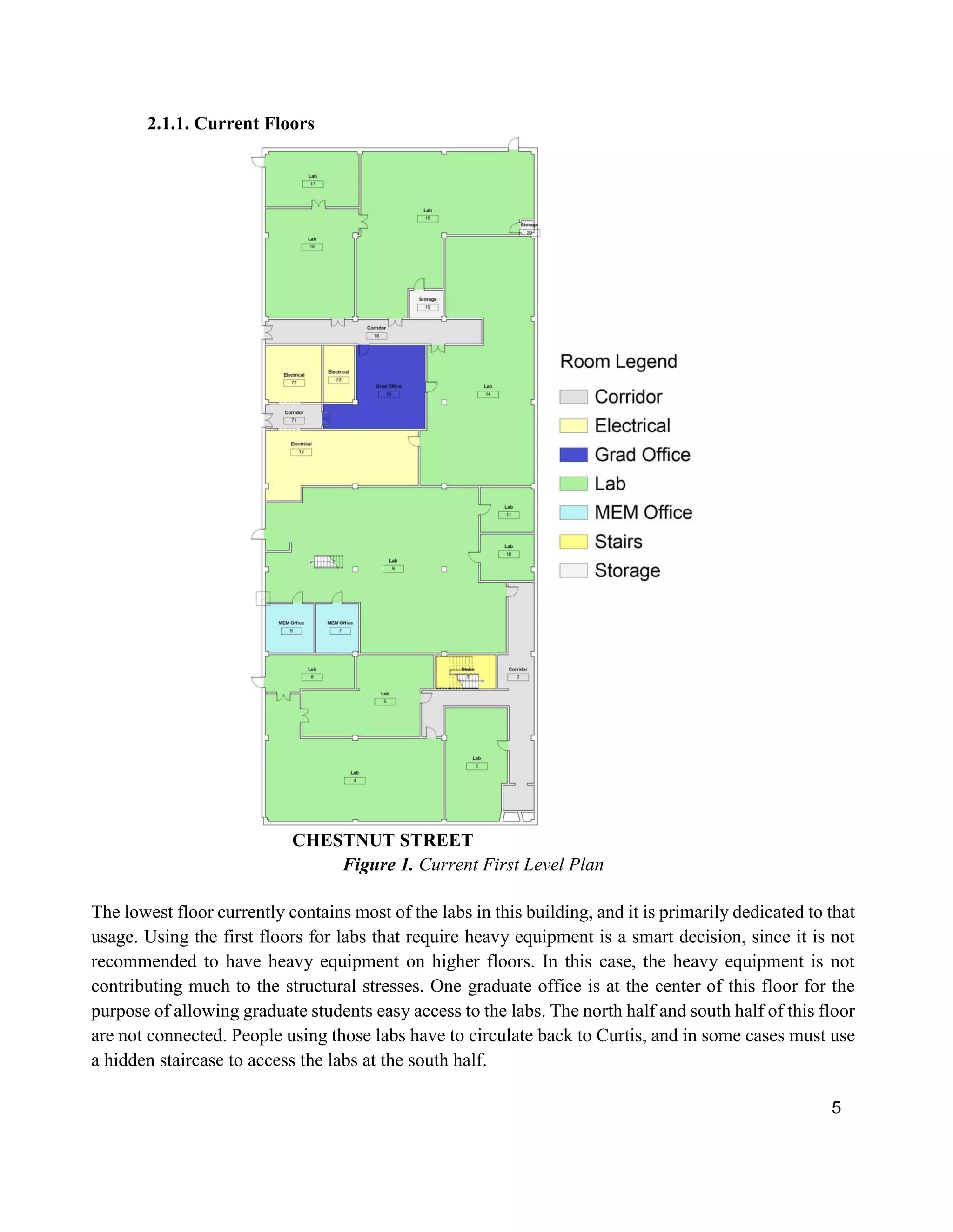 5
2.1.1. Current Floors
CHESTNUT STREET
Figure 1. Current First Level Plan
The lowest floor currently contains most of the labs in this building, and it is primarily dedicated to that
usage. Using the first floors for labs that require heavy equipment is a smart decision, since it is not
recommended to have heavy equipment on higher floors. In this case, the heavy equipment is not
contributing much to the structural stresses. One graduate office is at the center of this floor for the
purpose of allowing graduate students easy access to the labs. The north half and south half of this floor
are not connected. People using those labs have to circulate back to Curtis, and in some cases must use
a hidden staircase to access the labs at the south half.
 