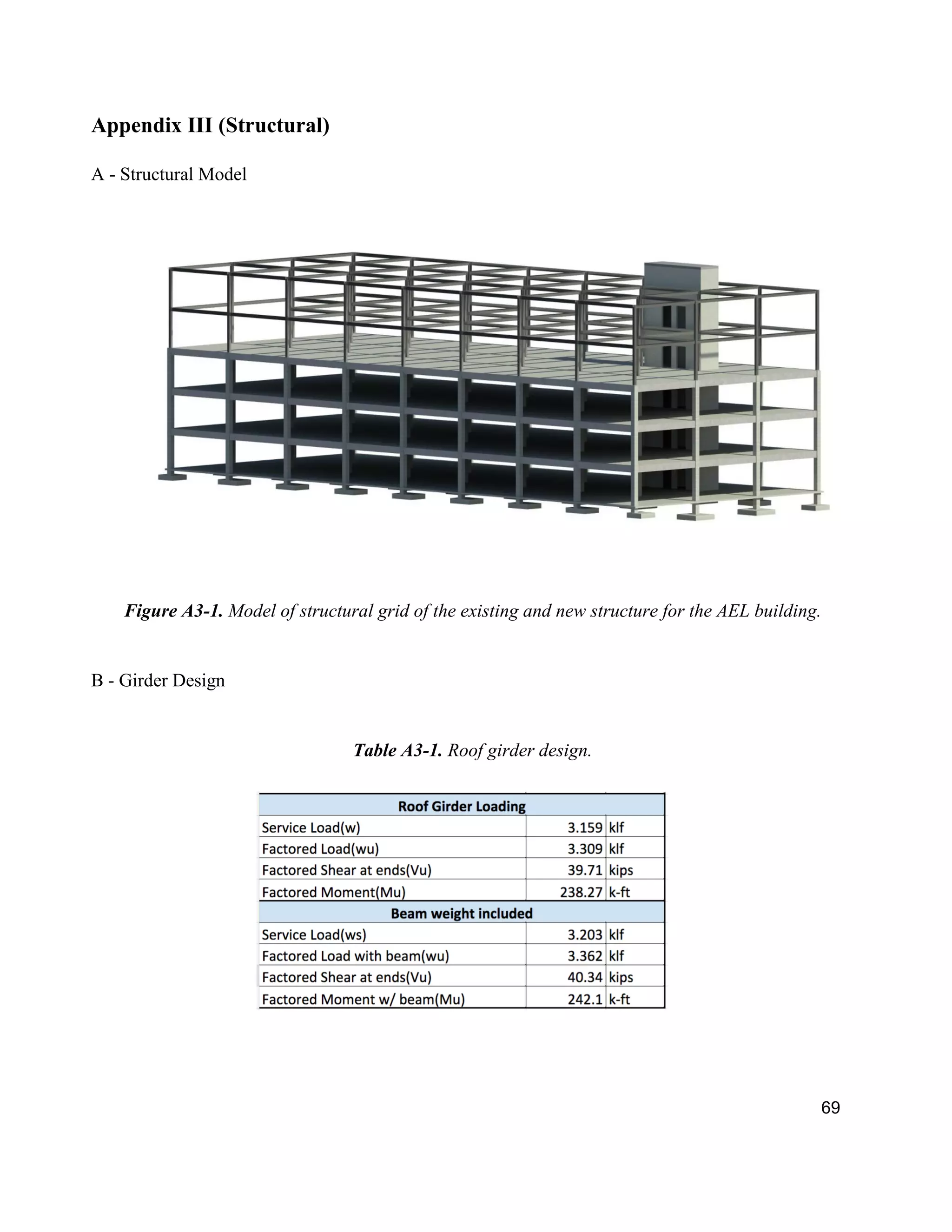 69
Appendix III (Structural)
A - Structural Model
Figure A3-1. Model of structural grid of the existing and new structure for the AEL building.
B - Girder Design
Table A3-1. Roof girder design.
 